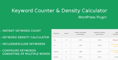 Keyword Counter WordPress Plugin