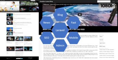 Yumefave – Laravel News And Blog