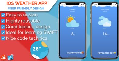 iOS Weather Application Source Code