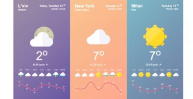 Weather App Pro Ionic