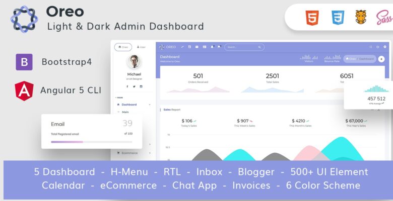 Oreo – Bootstrap 4 Admin Dashboard