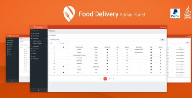 Food Delivery Admin Panel – Java CMS
