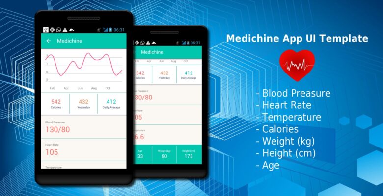 Medicine App UI Kit