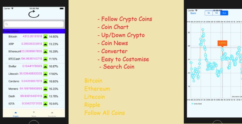 Crypto Currency iOS App Source Code