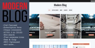 ModernBlog – Responsive Blogging Ghost Theme