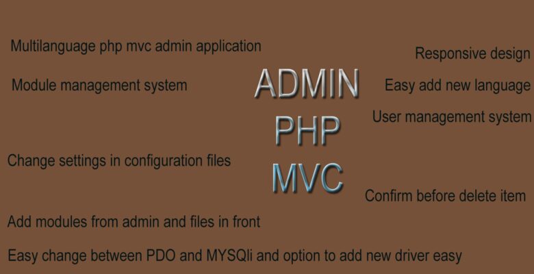 Admin PHP MVC Application