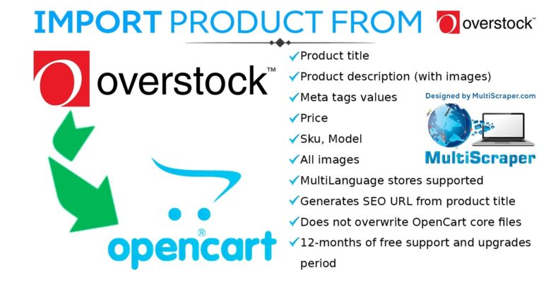 Import Product From Overstock – OpenCart Extension