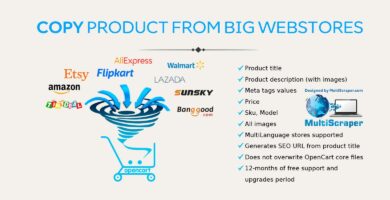 Copy product From Marketplaces – OpenCart