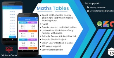 Maths Tables – Kotlin Android Studio Project