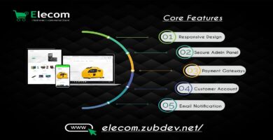 Elecom – Electronic E-commerce Store PHP Script