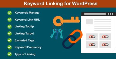 WordPress Keyword Linking Plugin