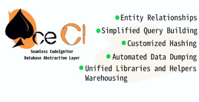 Ace CI – Seamless CodeIgniter Database Abstraction