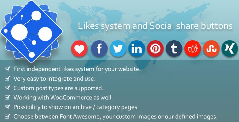 Likes And Share Buttons WordPress and WooCommerce