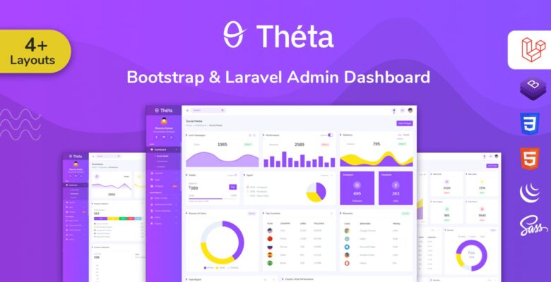Theta – Laravel Admin Dashboard Template