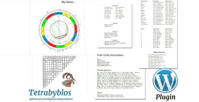 Tetrabyblos – WordPress Plugin For Astrology