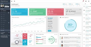 Dynamic – Responsive Admin Template And Frontend