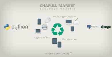Chapull Market – Exchange Website Python